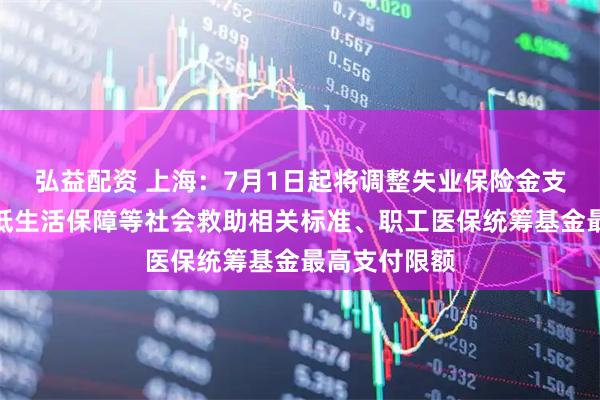 弘益配资 上海：7月1日起将调整失业保险金支付标准、最低生活保障等社会救助相关标准、职工医保统筹基金最高支付限额
